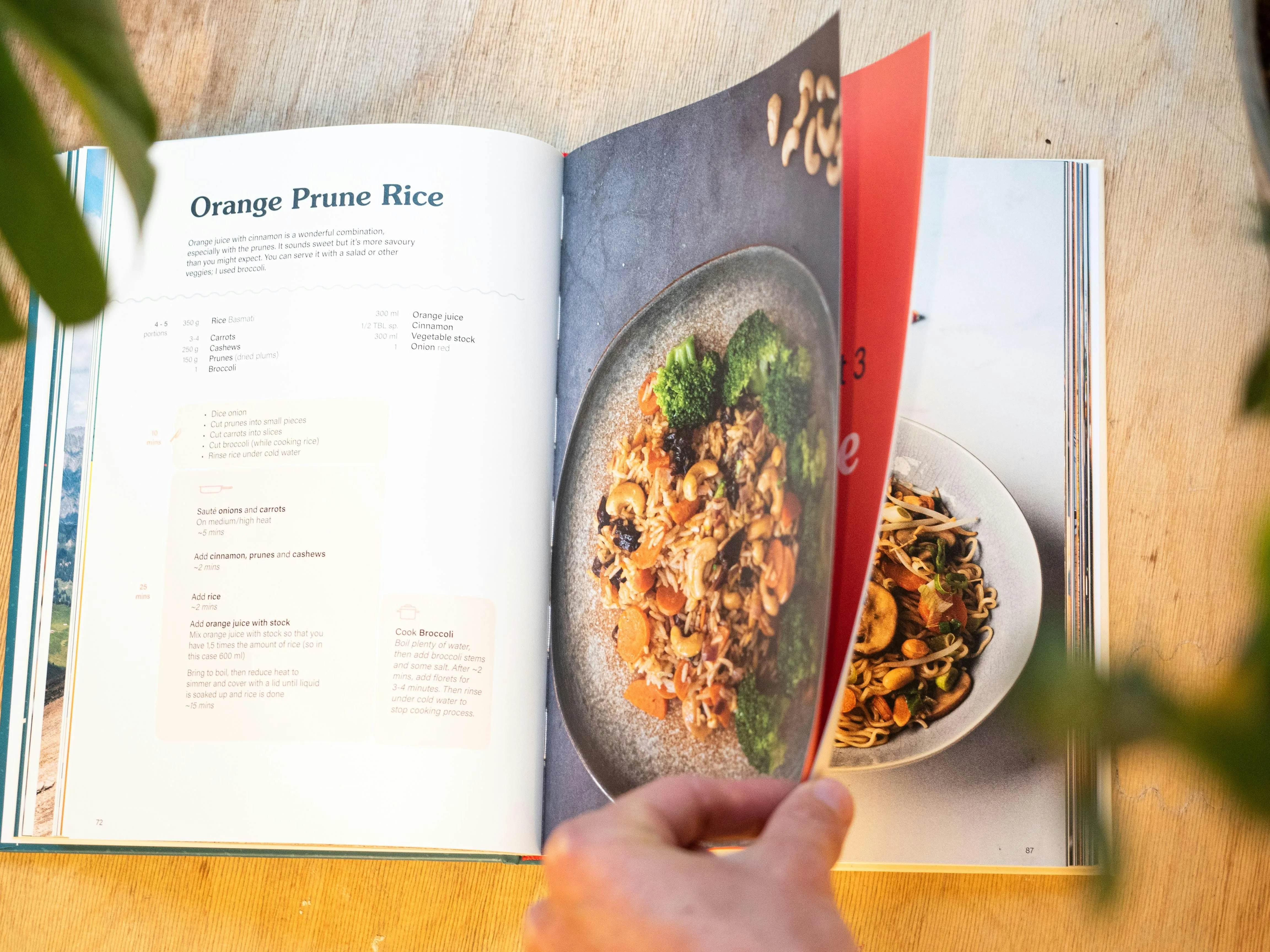 Recipes Library