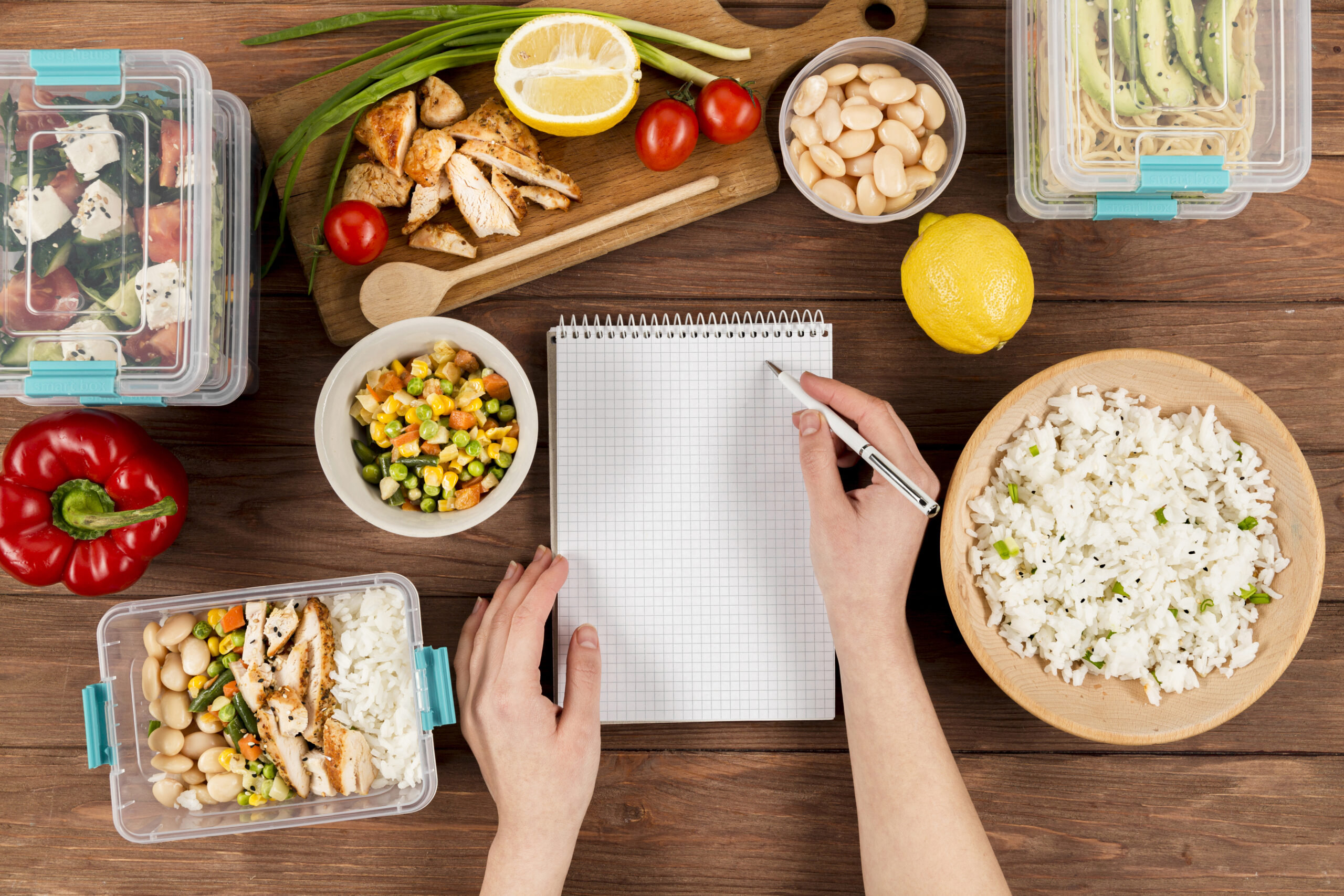 Mastering Meal Planning: Using Your Time Effectively